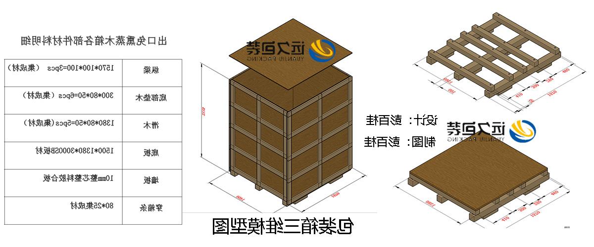 <a href='http://1ylw.xsdvoip.com'>买球平台</a>的设计需要考虑流通环境和经济性